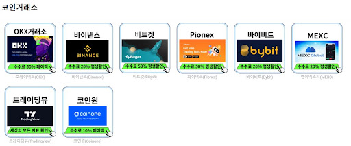 코인거래소와 디지털 자산 포트폴리오